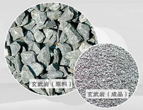 玄武巖生產(chǎn)線設(shè)備價格多少錢？