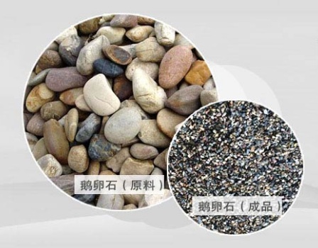 液壓圓錐破用于鵝卵石破碎怎么樣？