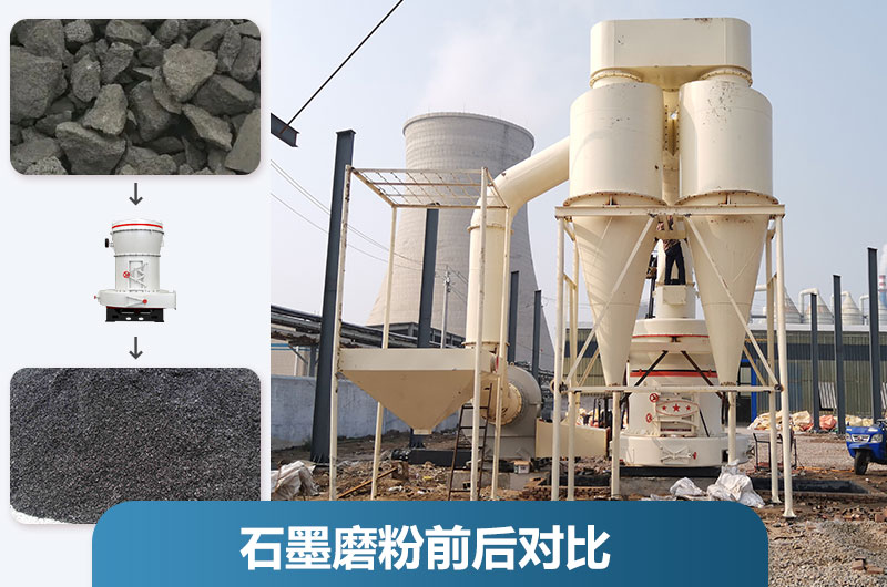 石墨粉加工設備產(chǎn)量多少？有哪些？