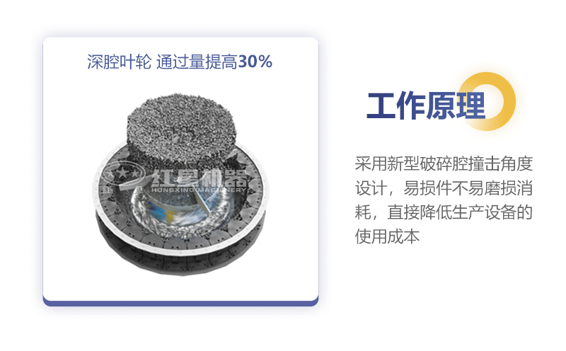 鐵礦石制砂機(jī)工作原理 鐵礦石制砂機(jī)工作原理