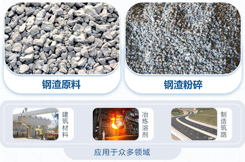 鋼渣能替代石子打混凝土嗎？鋼渣粉碎機圖片及價格