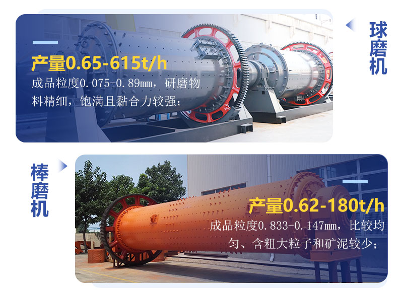 球磨機(jī)和棒磨機(jī)有什么區(qū)別？制砂用哪個好？