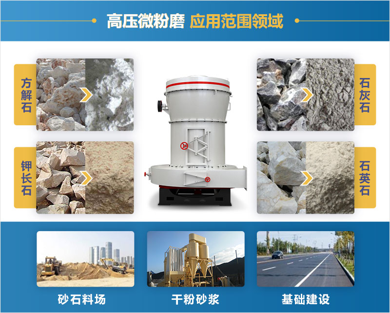 高壓微粉磨適用物料 高壓微粉磨適用物料
