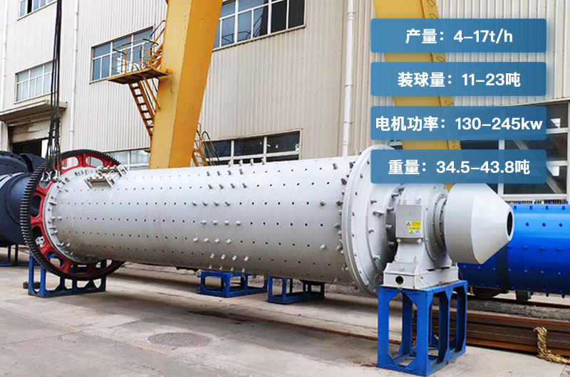 183球磨機(jī)一小時產(chǎn)量多少噸？有多重？各參數(shù)介紹