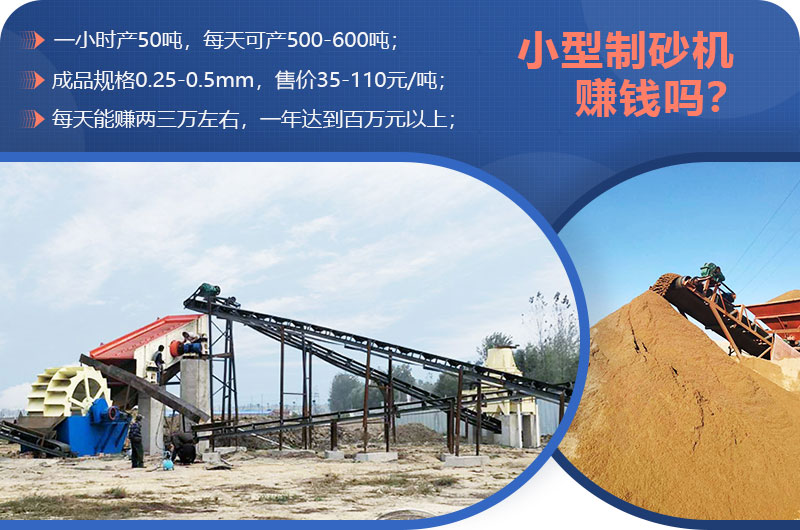 小型制砂機(jī)賺錢嗎？小型制砂機(jī)圖片及價(jià)格