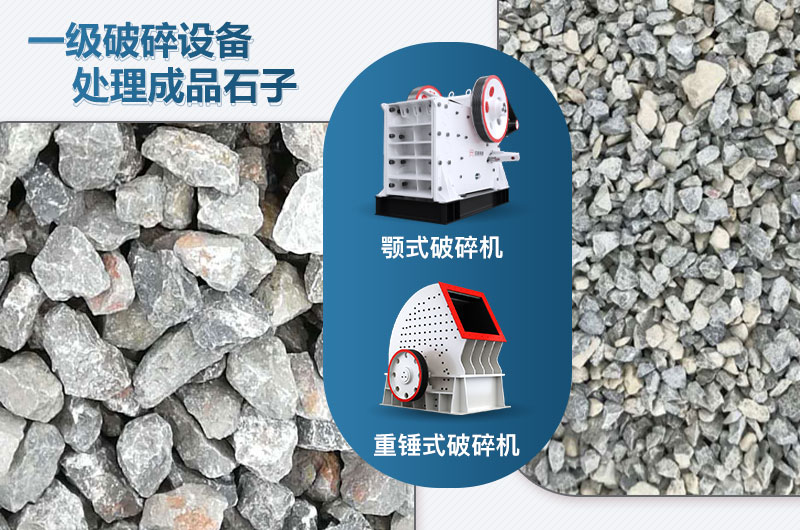 一級(jí)破碎設(shè)備可采用什么破碎機(jī)？?jī)r(jià)格多少？