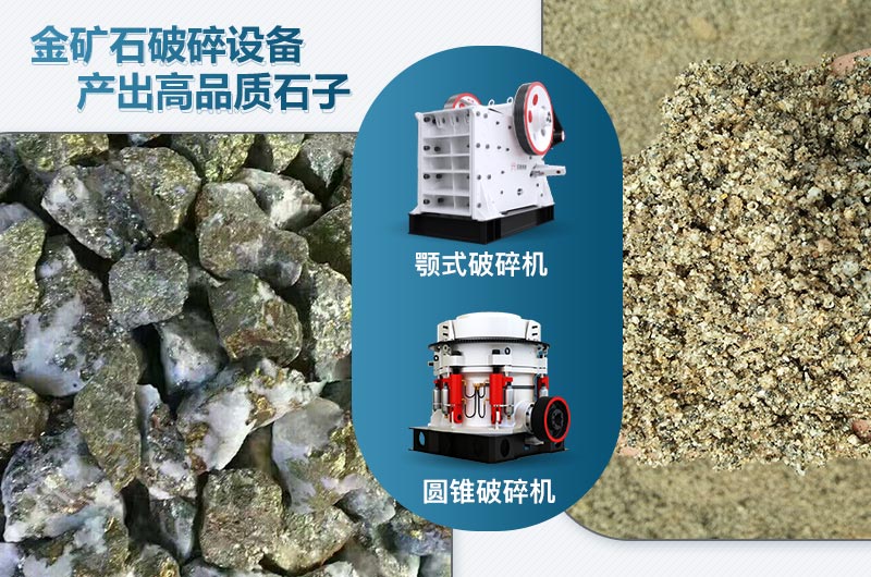 金礦石破碎機(jī)型號及圖片大全_價(jià)格