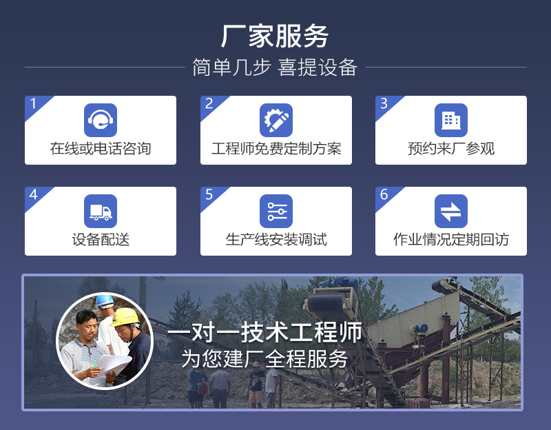 河南紅星廠家售后服務(wù)