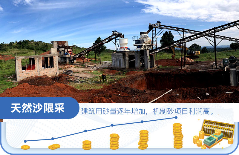 沙場利潤怎么算？是多少？一年一千萬？
