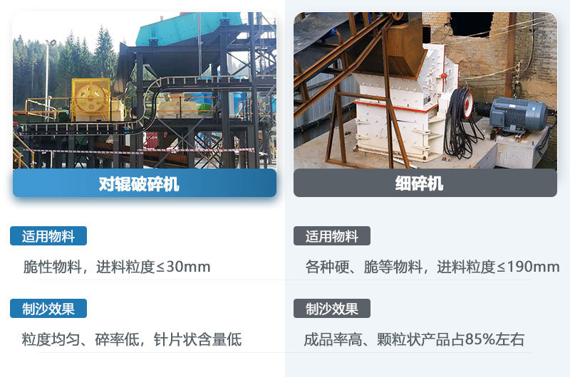 對輥機和細(xì)碎機的區(qū)別_哪個制沙效果好？