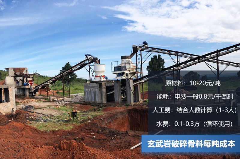 玄武巖破碎骨料每噸成本多少錢？玄武巖破碎設(shè)備有哪些？