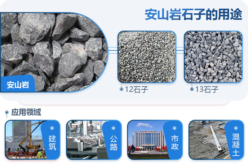 安山巖可以做建筑石子嗎？安山巖破碎用什么設(shè)備出的料形好？