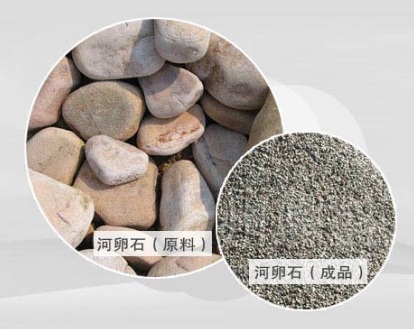 石頭打砂需要用哪些設(shè)備？