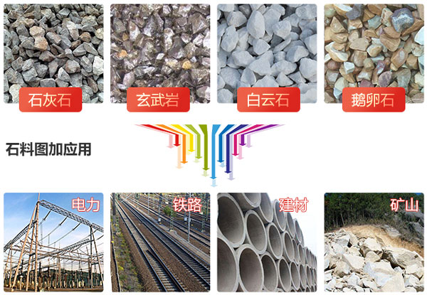 大型礦山破碎機(jī)有哪些，價(jià)格怎么樣？