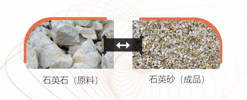 把石塊打成沙子用什么設(shè)備好？石頭破碎成沙成本大嗎？