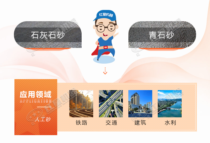 人工造沙機(jī)設(shè)備多少錢，前景怎么樣？