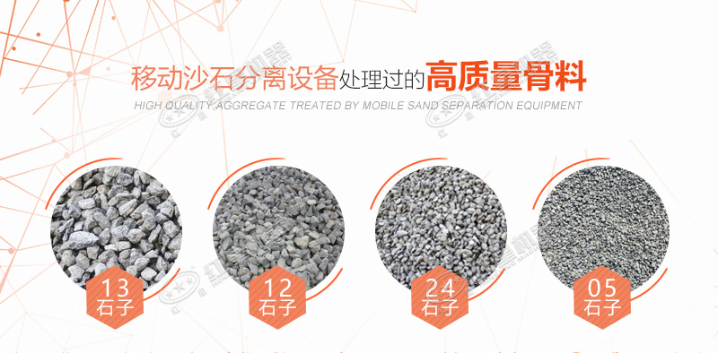 碎石廠移動沙石分離設備如何使用，多少錢？