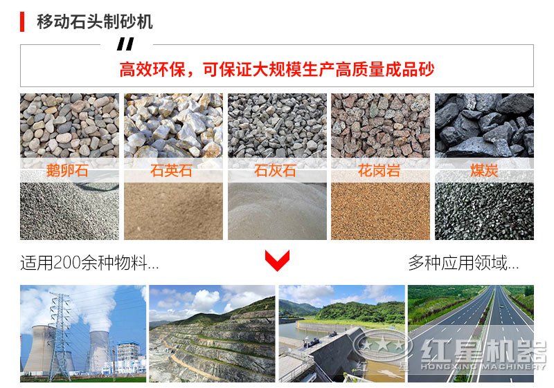 請淡定!地球快沒沙子了，問問移動石頭制砂機是干嘛的