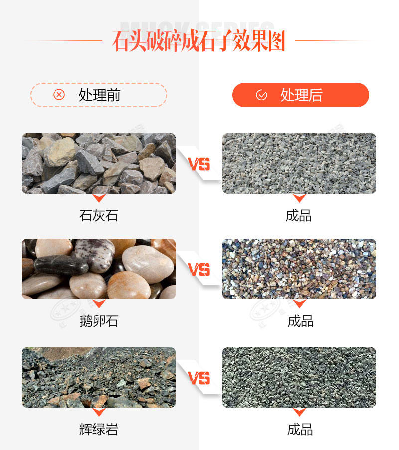 礦用時產100噸的石塊破碎機有哪些？價格是多少