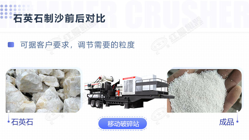 環(huán)保全自動石英砂加工生產(chǎn)設(shè)備報(bào)價(jià)是多少？