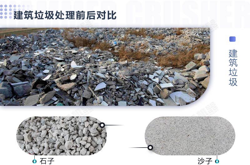 如何處理建筑垃圾，需要使用哪些建筑垃圾處置利用設(shè)備？