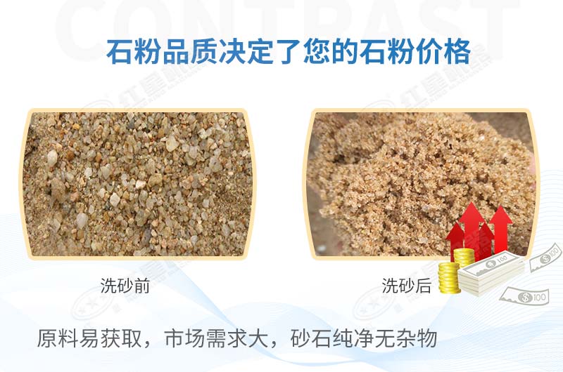 石粉能代替沙子嗎？有了這款輪斗洗砂機沒有什么是不可能的