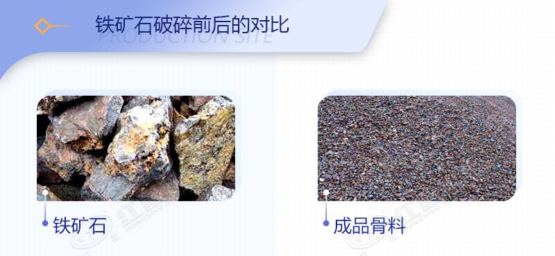 一套時(shí)產(chǎn)700噸鐵礦石破碎生產(chǎn)線價(jià)格在多少錢？