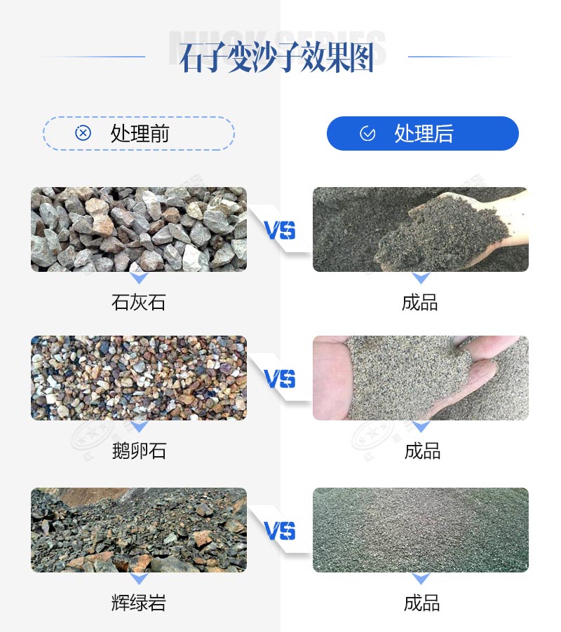 石頭碎沙需要什么機器？移動款、固定款任你挑