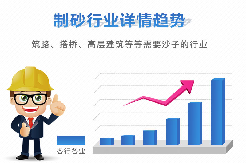 開沙場需要什么設(shè)備？這家設(shè)備全，且包安裝