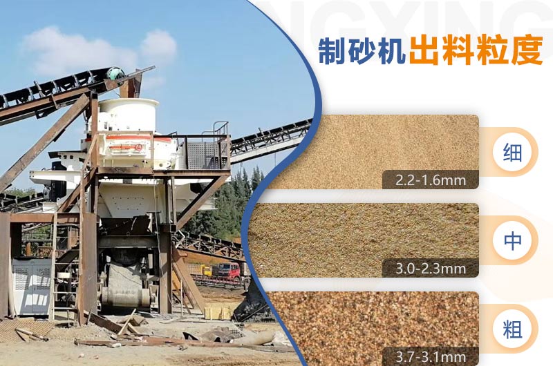生產建筑細砂需要哪些設備？