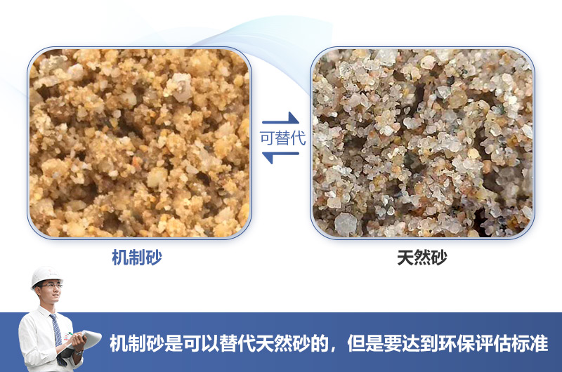 機制砂可代替已近枯竭天然河沙，但環(huán)評要求很高